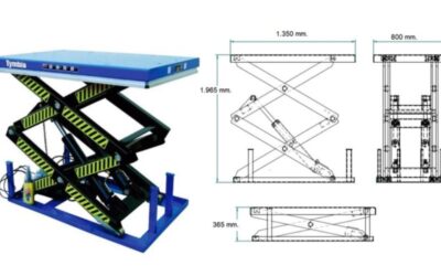 Memoria técnica de justificación para la utilización de plataforma elevadora con fines escenográficos