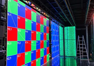 stage lift safety certification for television production